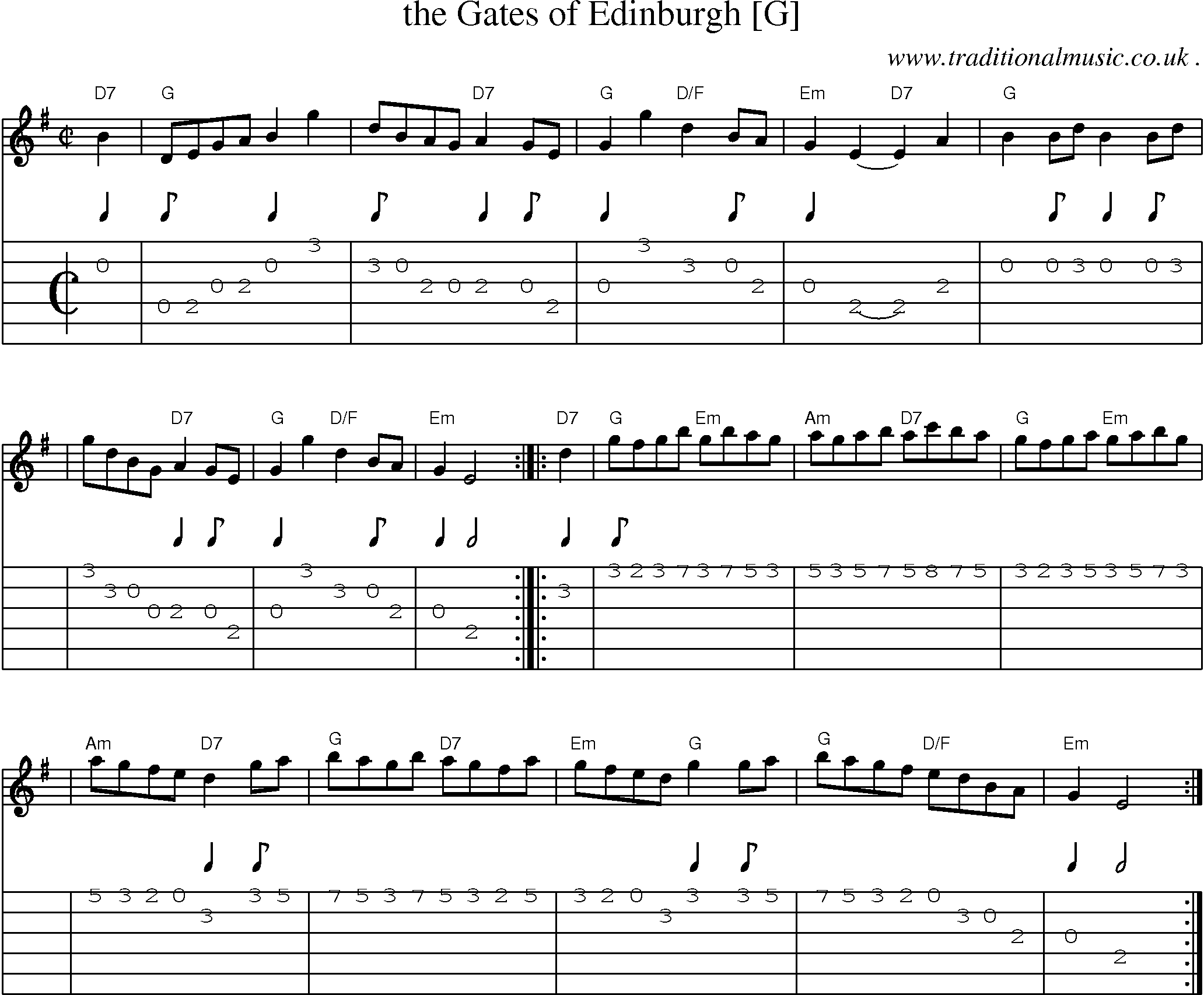 Sheet-music  score, Chords and Guitar Tabs for The Gates Of Edinburgh [g]